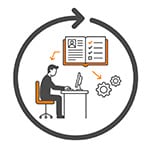 ChiefAI Approach. Workflow Based